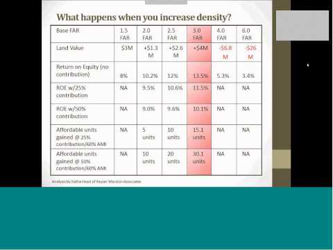 Cornfield Arroyo Seco Specific Plan (CASP): An Innovative Model for Affordable Housing in LA