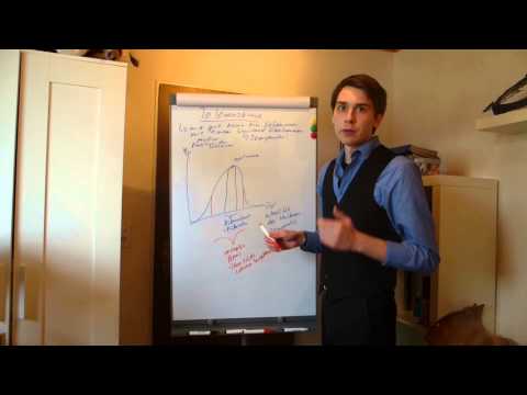 Biologie - Toleranzkurve