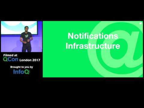 Real-Time & Personalized Notifications @Twitter