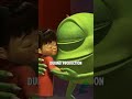 Monsters Inc Problem With Filming