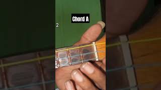 Download lagu Macam-macam Chord kentrung senar 3 mp3 Download lagu Macam-macam Chord kentrung senar 3 mp3