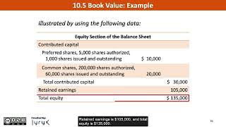 Learning Objective 10.5: Book Value Per Share Ratio