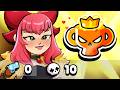 Randoms Are Worse Than Expected Road To Pro