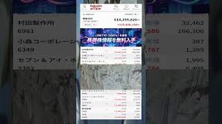 #日本経済,#マーケット,#相場,#株ニュース,#金融,#チャート,#テクニカル分析,#ファンダメンタル分析,#出来高,#株式投資初心者