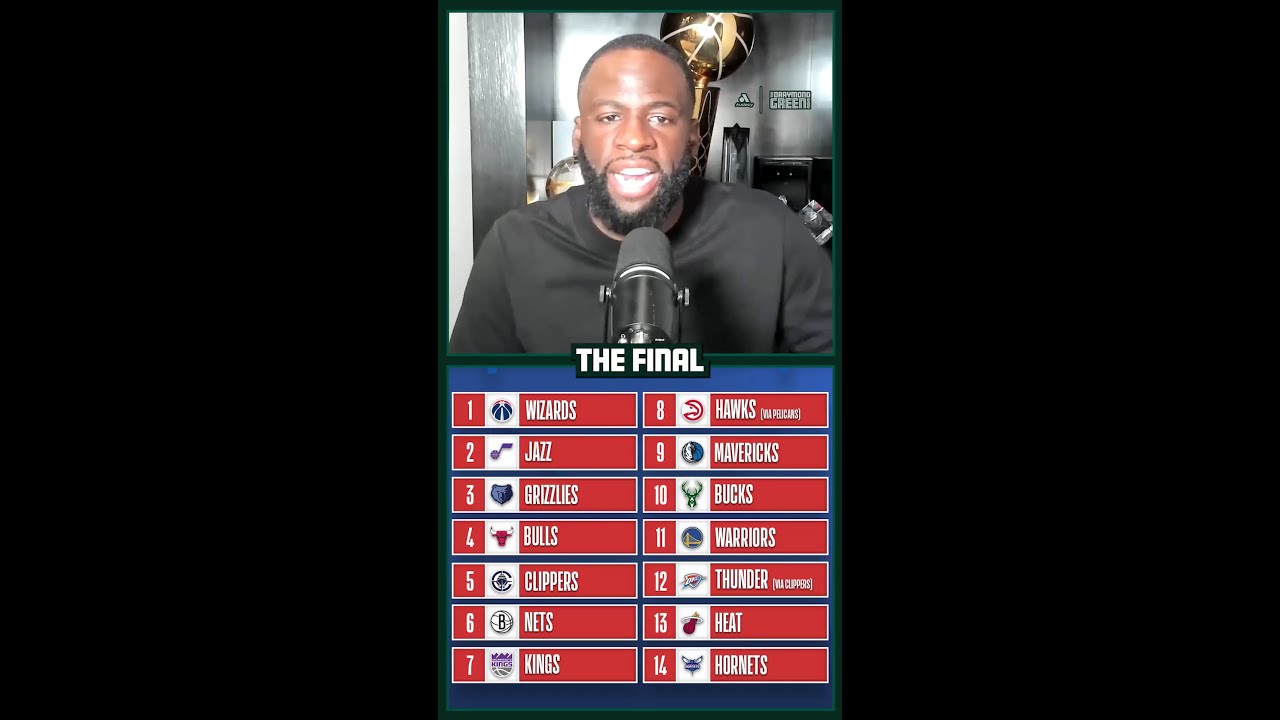 Draymond Green Reacts to Pacers Losing Top 5 Pick to Clippers: "Top 5 Worst Trades Ever?"