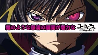 BANされた