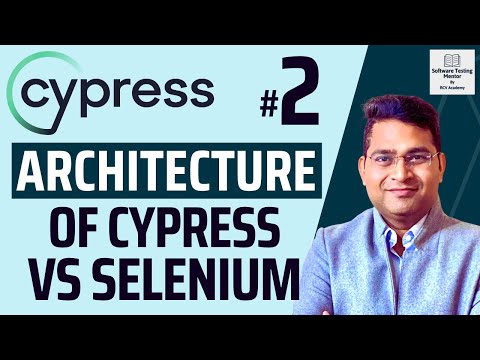 Cypress Tutorial 1 Introduction to Cypress Cypress Web Automation