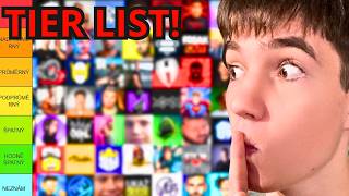 Můj Upřímný Tier List CZ/SK Youtuberů!