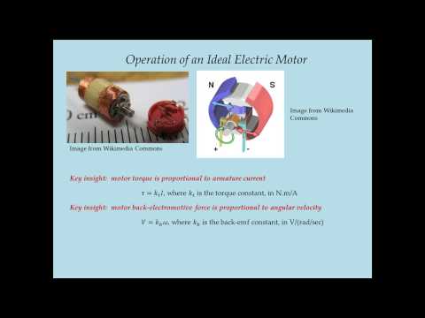 System Dynamics Tutorial 9 - State-Space Modeling of Electric Motor Drives