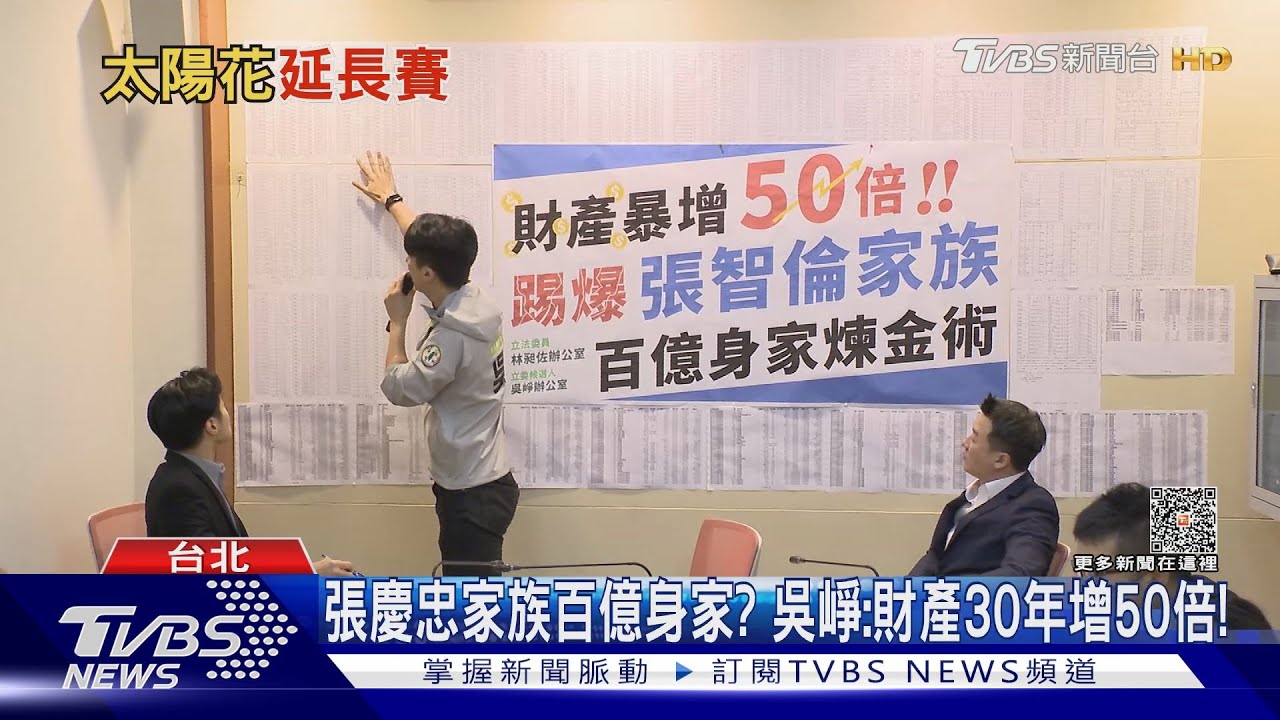 張慶忠家族百億身家? 吳崢:財產30年增50倍!