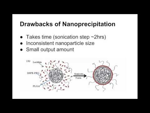 SJSU Fall'14 MatE168 Lipid Polymer Hybrid Nanoparticle Microfluidics Synthesis