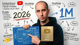 If I Started From 0 Subscribers in 2026, This Is What I Would Do to Get 1 Million