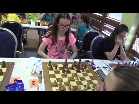D14 1.2. Stella Čarnecká - Simona Koreňová 0:1