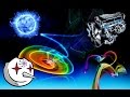 Science show. Выпуск 44. Неразрешенные научные проблемы 