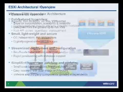 VMworld 2012: Session VSP1365 - Understanding VMware ESXi Security
