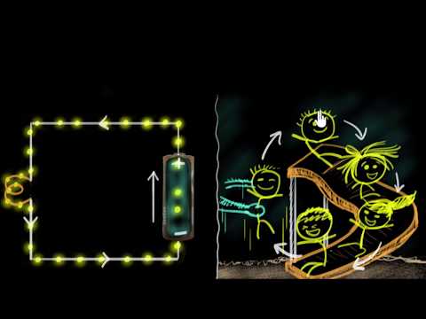 Intro to potential difference (& voltage)