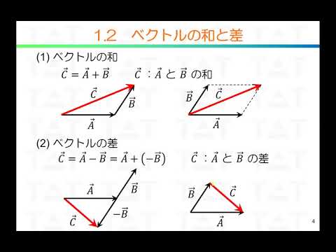 東京農工大学工学部 化学物理工学科 香取 浩子 教授による模擬授業「化学物理数学」