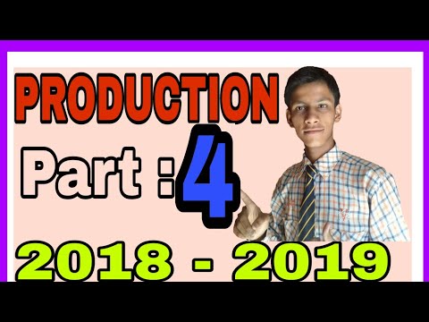 GRAPHICALLY RELATIONSHIP T.P AND M.P || A.P AND M.P|| LAW OF VARIABLE PROPORTIONS|| ADITYA  COMMERCE Video
