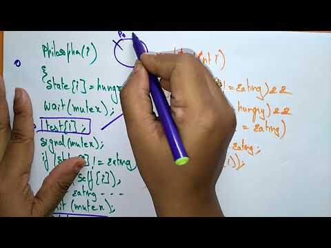 Operating System tutorial for beginners | Lec 1| Bhanu Priya