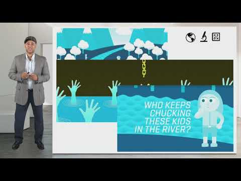 Asynchronous Lectures on Social Work Macro Practice: Introducing Macro Practice