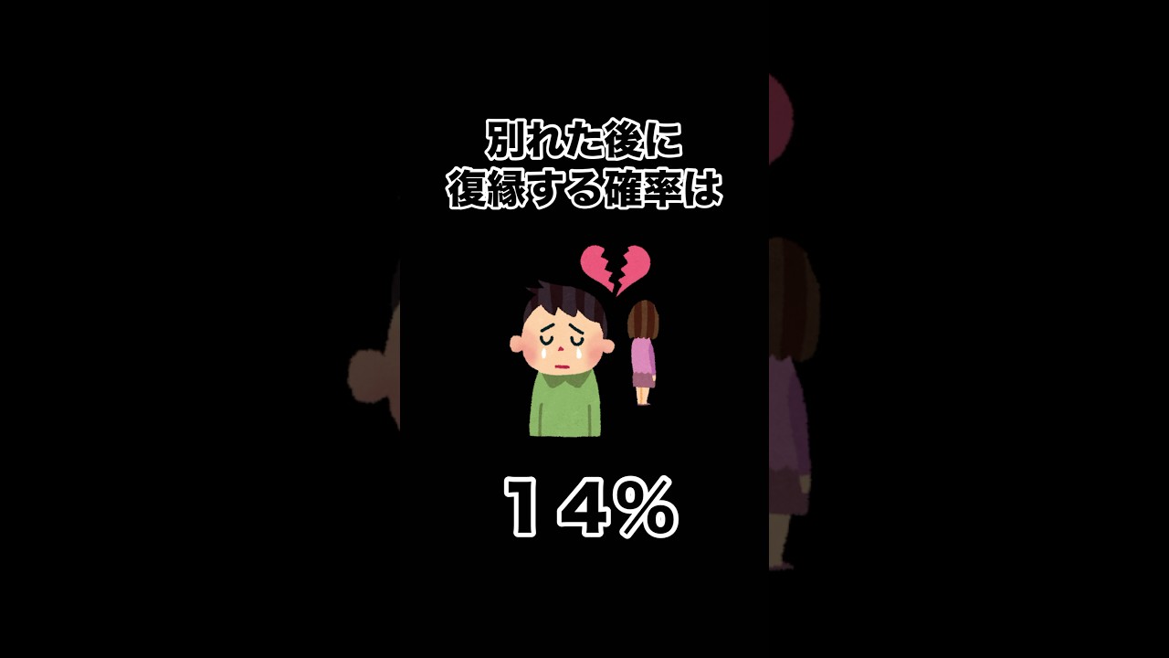 恋愛の豆知識に関する雑学