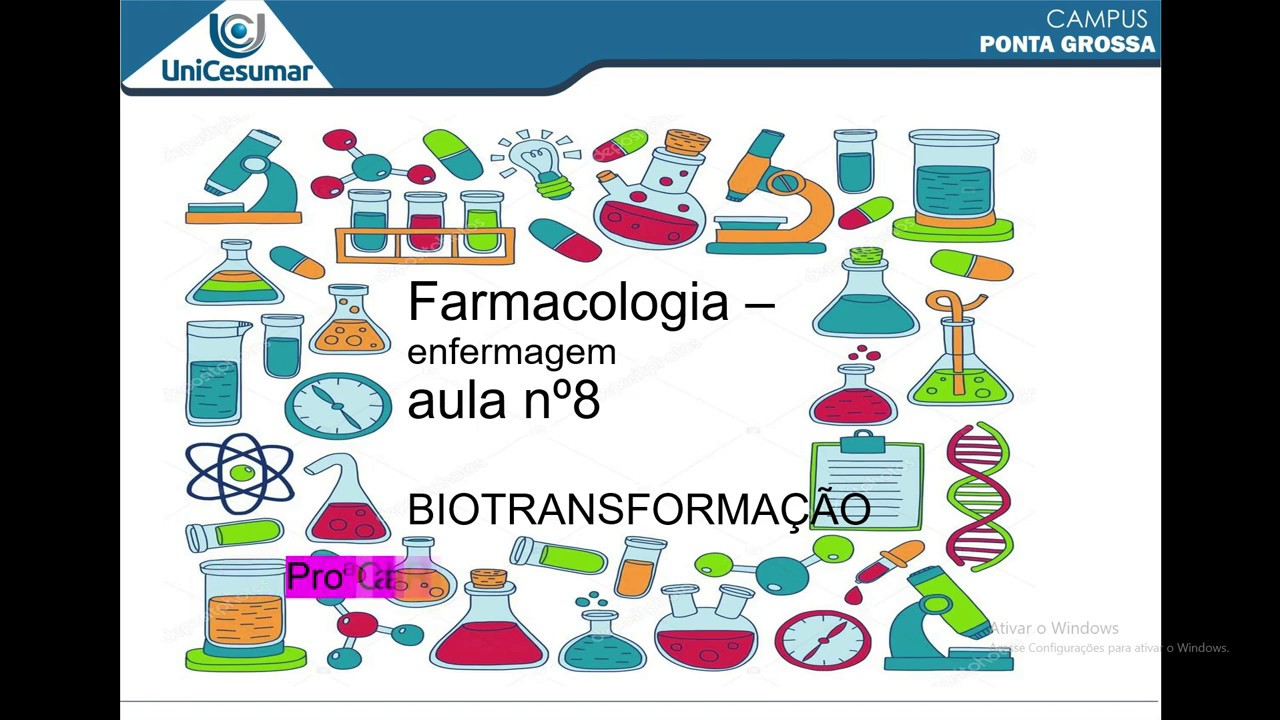 Farmacocinética: Biotransformação