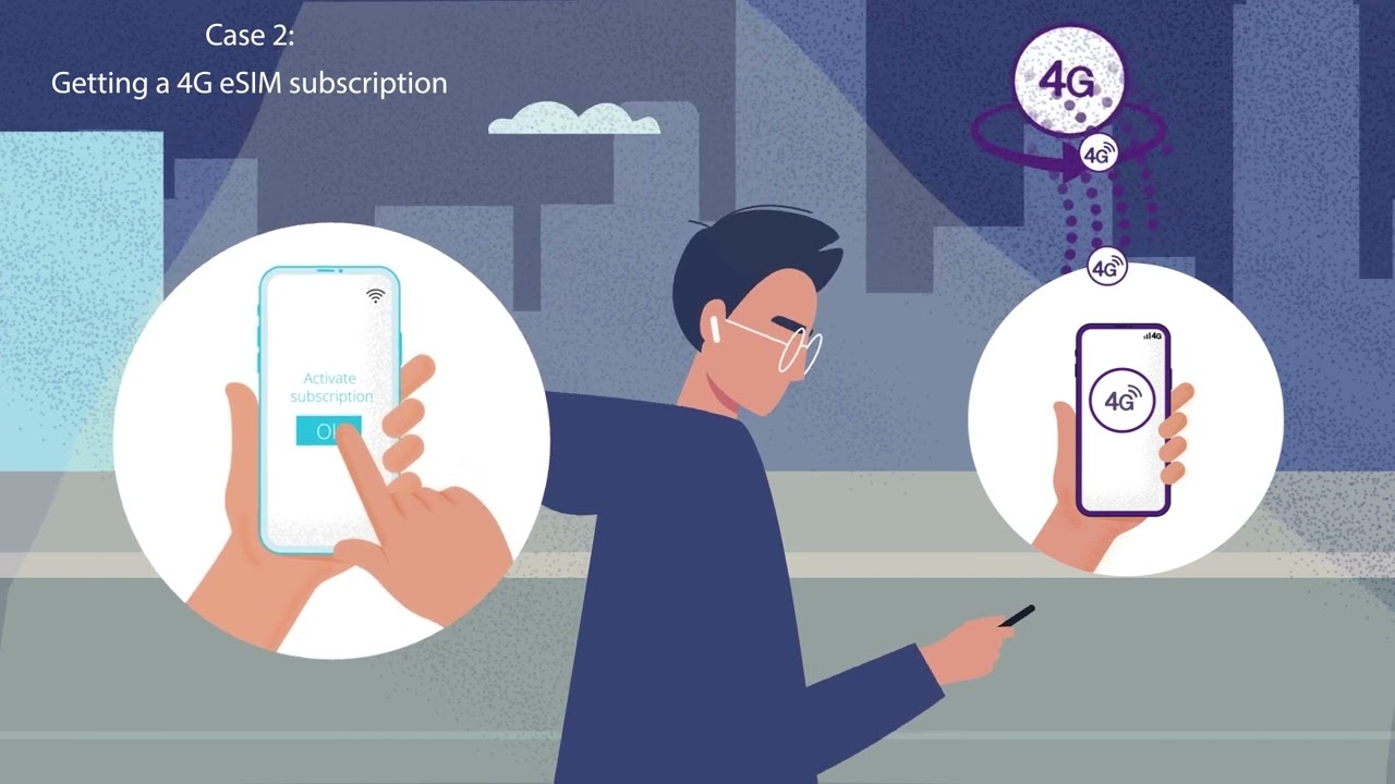 Smart Profile Matcher - Thales