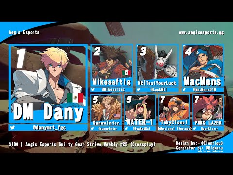 Aegis Weekly #25 - Guilty Gear Strive [GGST] FT. TestyourLuck, Pork Lazer, DM Dany, Macmens, Mike!
