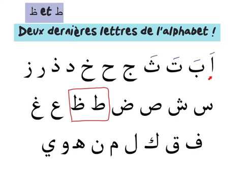 Prononciation de l'alphabet arabe (+ PDF ci-dessous)
