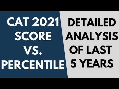CAT 2021 Score Vs. Percentile | How many correct questions for 99+ percentile? CAT 2022 strategy