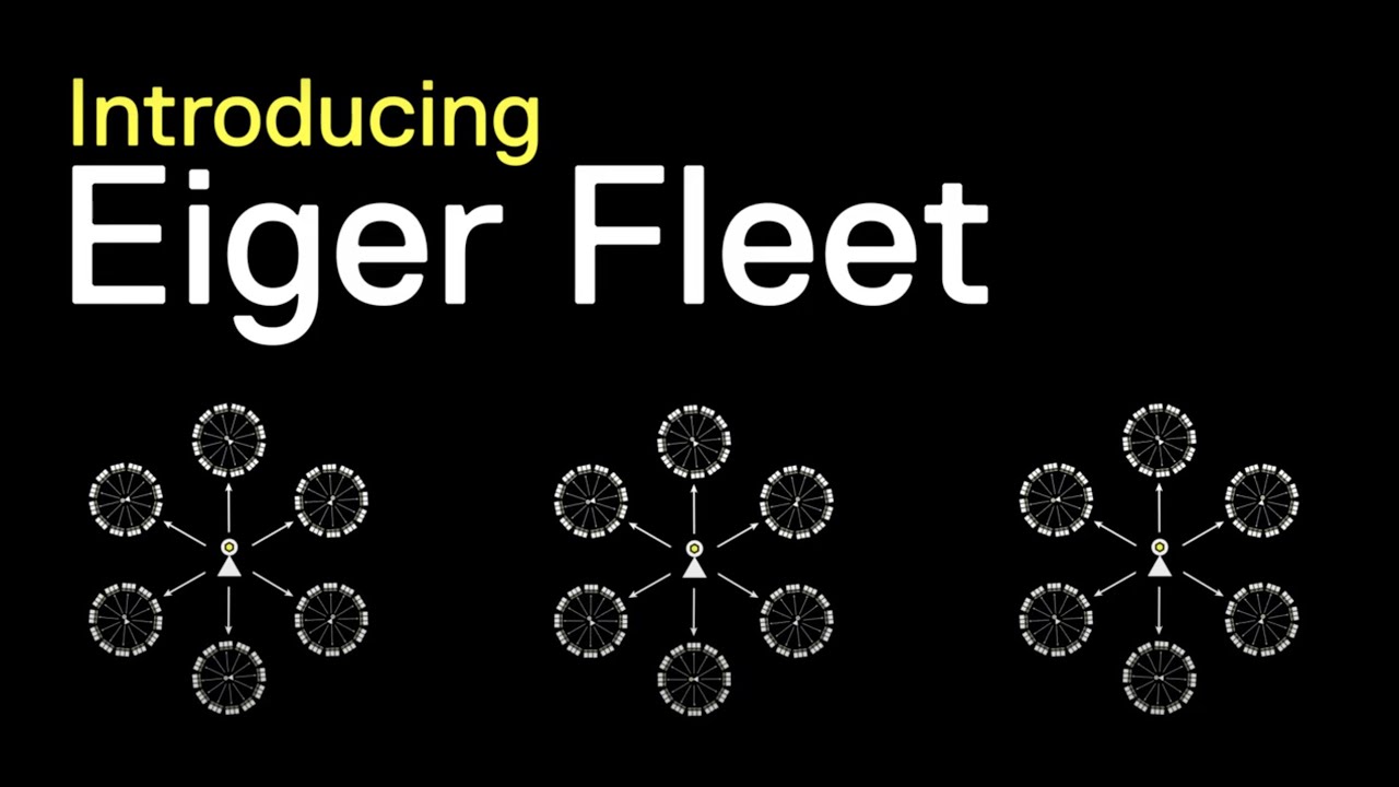 Markforged Eiger™ Fleet Intro