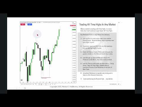 Trading All Time Market Highs