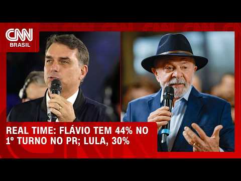 Flávio tem 44% no 1º turno no PR; Lula, 30%, aponta pesquisa | CNN NOVO DIA
