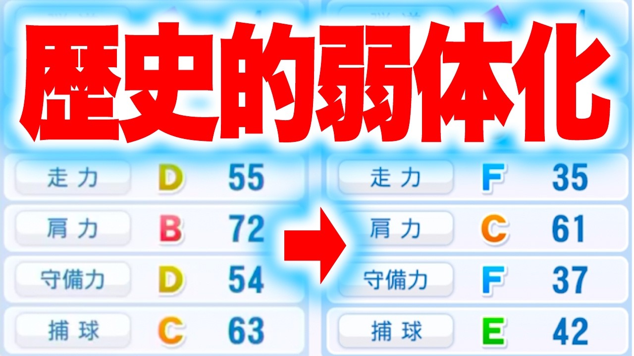 歴史的弱体化を受けた選手がいます[パワプロ2024]