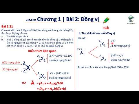 ✔ Giải hóa 10 || 30s Tìm nguyên tố X trong NaX