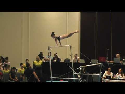 Copa Gilling Cancun 2022 - Barras Nivel 4