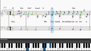 Marilyn Monroe (from Blood Brothers) by Willy Russell - Easy piano tutorials with sheetmusic