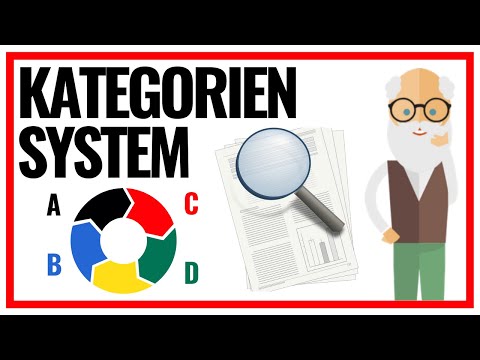 Inductive category formation according to Mayring (example qualitative content analysis) 📋🔬