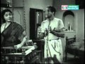 Kannum Pooti Uranguka Snehaseema Malayalam Song