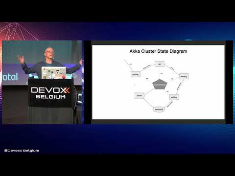 Understanding Akka Cluster Through Raspberry Pi Cluster Visualization  by  Eric Loots
