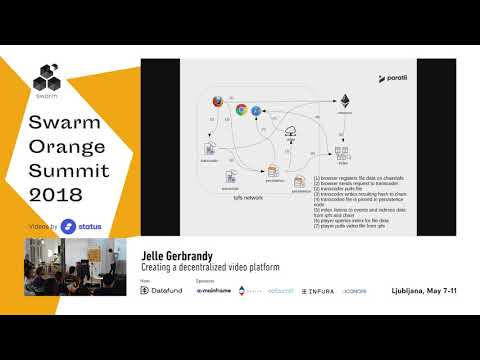 Jelle Gerbrandy Creating a decentralized video platform day 3