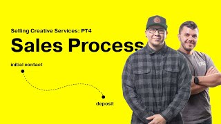Selling Creative Services: The Sales Process