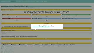 How To Use the Need to Know Tabs on Dallas Real-Time Crime