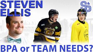 Download lagu Results from the NHL combine. Still debate over the #2 and #3! mp3