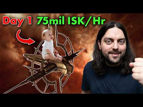 Incursions are THE BEST Group PvE Content for Literally Anyone (Even Day 1 Alphas!)