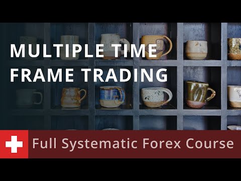 Full Spectrum Trading Course: Support/Resistance and Pivot Points  in Multiple Time Frame Trading