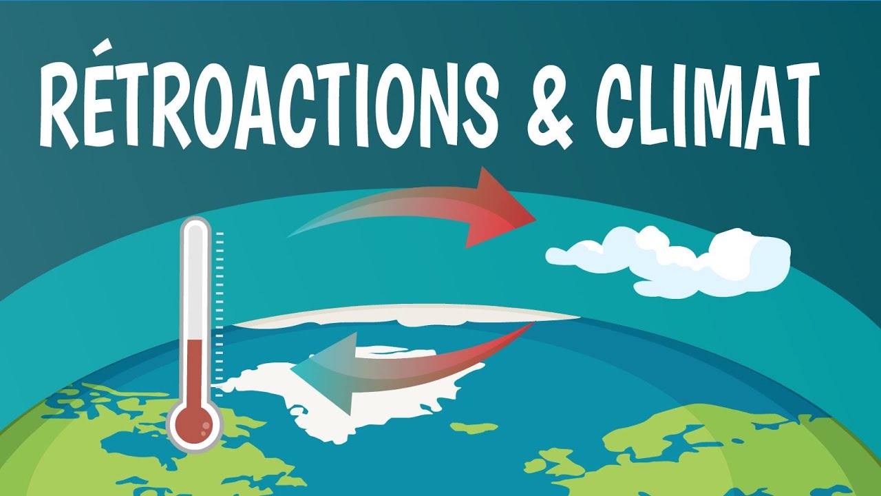 RÉTROACTIONS ET CLIMAT