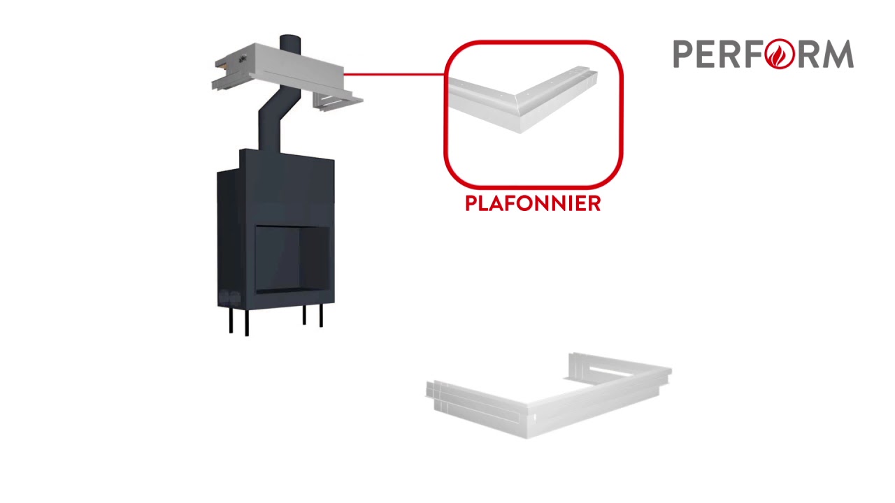 PERFORM ANIMATION 1280