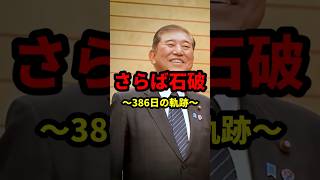 さらば石破～386日の軌跡～ #政治 #shorts