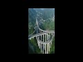 Karakoram Highway